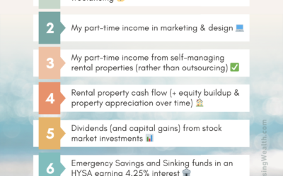 Our 7 Income Streams