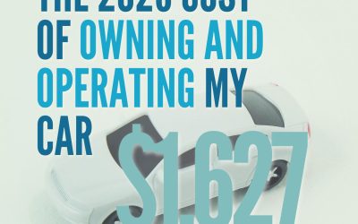 2025 Auto Cost: The Quiet Superpower of a Boring Car